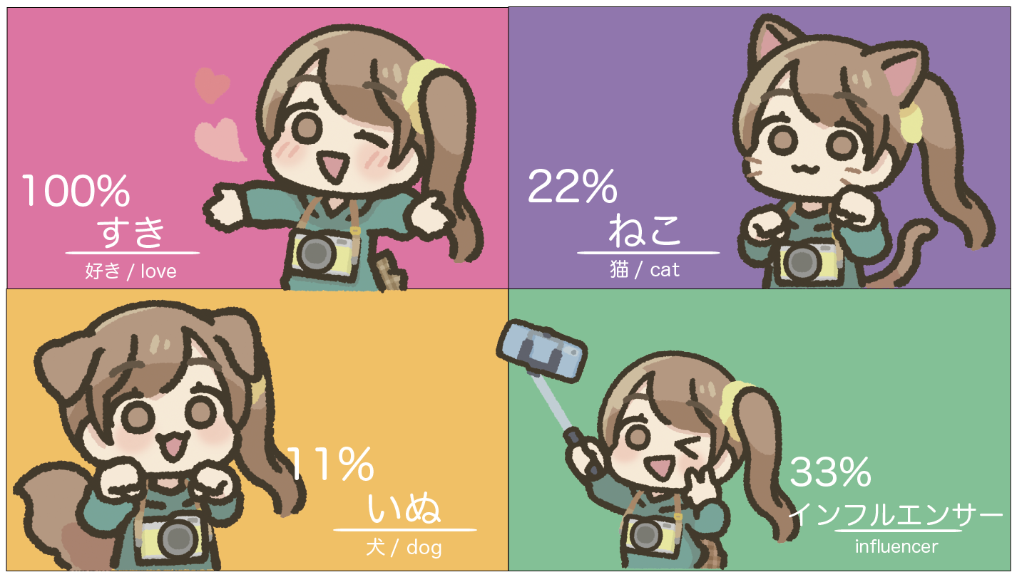 ふぉとぱ サムネイル 100〜33